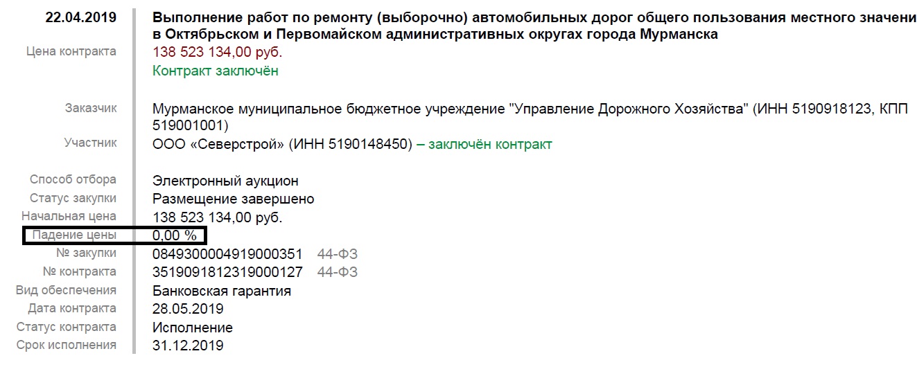 Контракт в мурманске