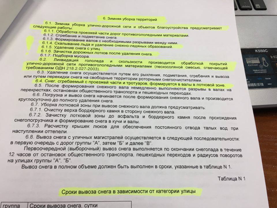 Образец приказа на субботник на предприятии