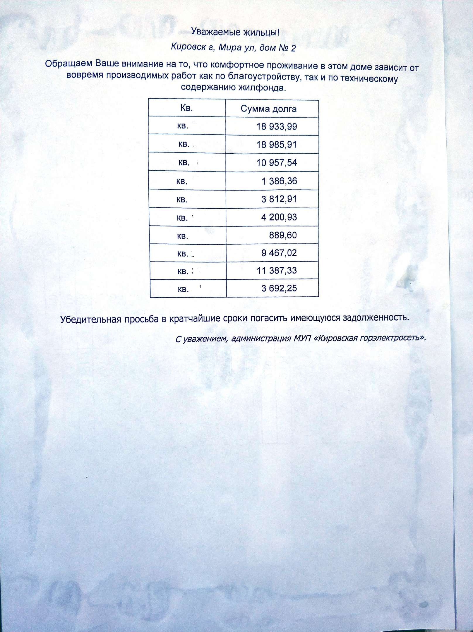 В Кировске появились «позорные» списки - Мурманское Информационное  агентство СеверПост.ru