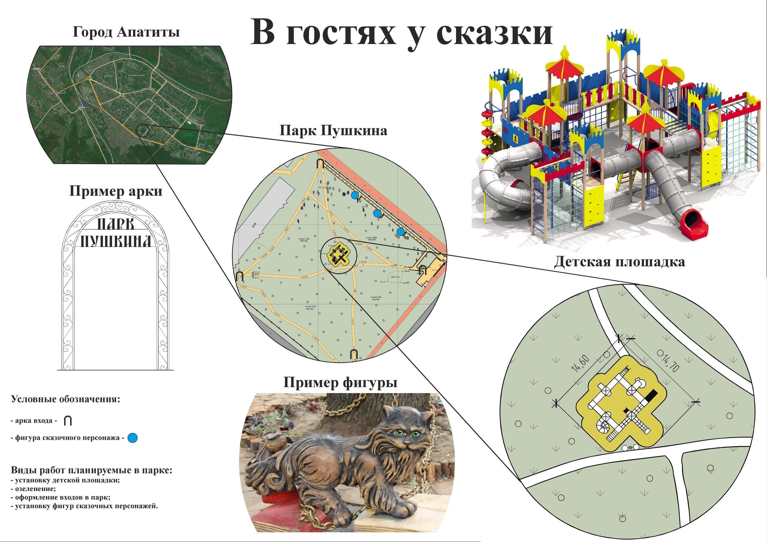 В Апатитах построят детскую площадку в парке имени Пушкина - Мурманское  Информационное агентство СеверПост.ru