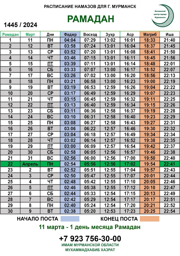 Известно расписание намазов на Рамадан в Мурманске - Мурманское  Информационное агентство СеверПост.ru